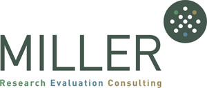 Miller Research Company Logo